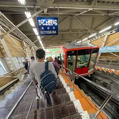 立山高原バス乗り場