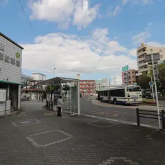 新守山駅