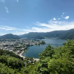 富士見台駅