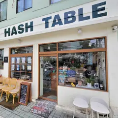 HASH TABLE