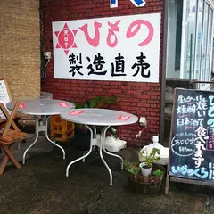 杉國商店