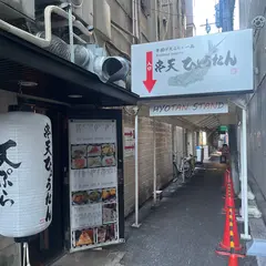 串天ひょうたん