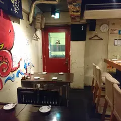 魚ぎょ 三軒茶屋店