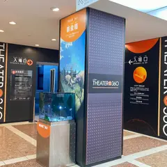 Theater 360°