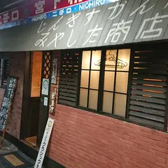 宮下精肉店