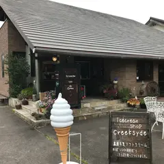 Ｂ＆Ｂ分水嶺