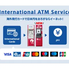 イーネットATM 南西楽園リゾートホットクロスポイント サンタモニカ 共同出張所