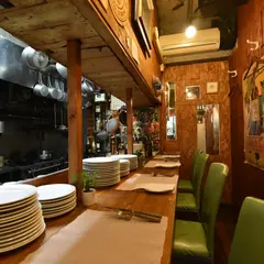 グローブ デュ モンド