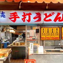 きぬや市岡
