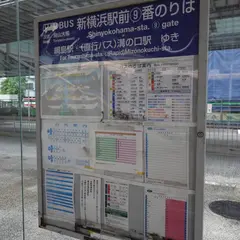 新横浜駅