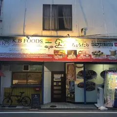 ちょうたり