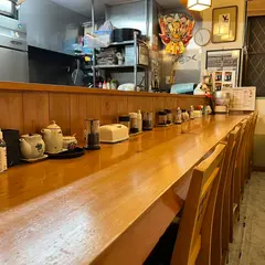 田しろ