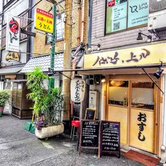 ノドボトケ、上ル