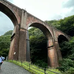 アプトの道