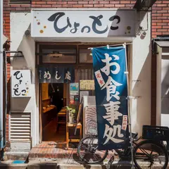 ひょっとこ