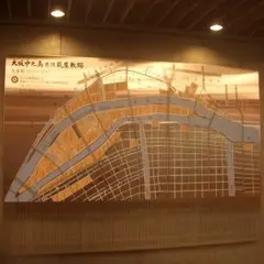 大江橋駅
