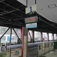 京王八王子駅