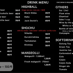 焼肉やまと 新世界店