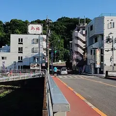 大栗川公園