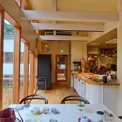 コントラスト contrast