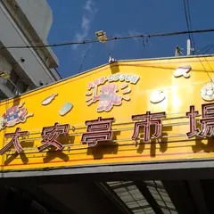 （株）鳥忠