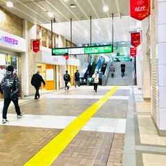上野駅 広小路口 喫煙所