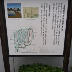 大垣宿脇本陣跡