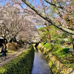 安楽寺・法然院・銀閣寺道 道標