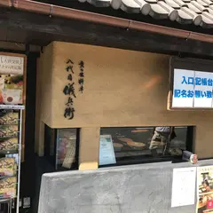 （株）八代目儀兵衛
