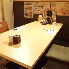 ふぐ料理 英二楼