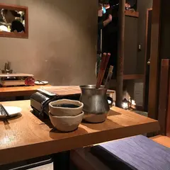 目黒 懐炉