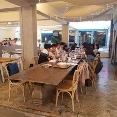 share D table
