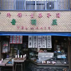 音羽屋