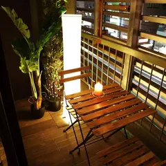 wacchoi 中目黒