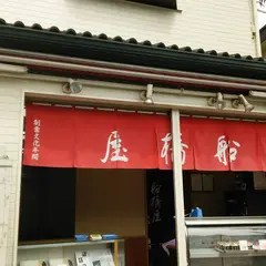 亀戸天神 船橋屋 松戸本土寺参道店