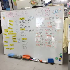 オープンゲート宮古島