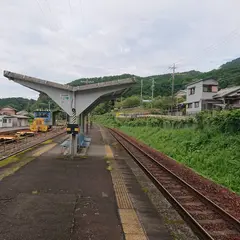 大曽根浦駅