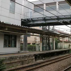 平間駅