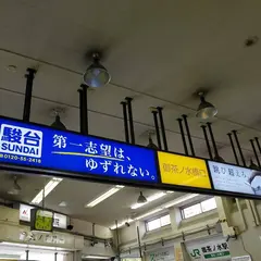 JR御茶ノ水駅