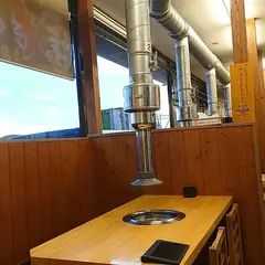 大衆肉料理・悠久