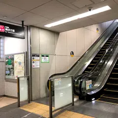 大倉山駅