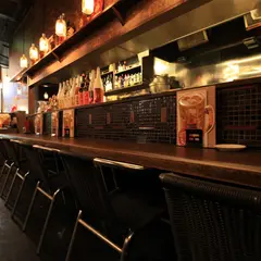 Grulli ぐるり 浜松