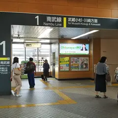 武蔵溝ノ口駅