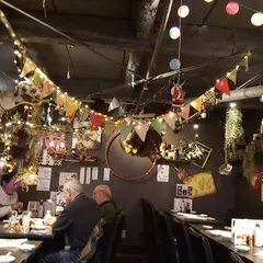 CIRCUS