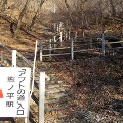 熊ノ平駐車場