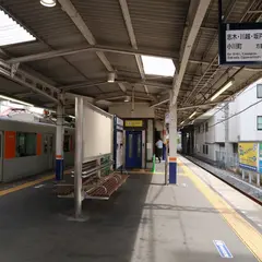 成増駅