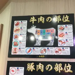 肉の匠いとう