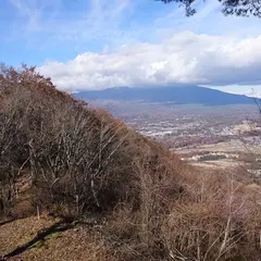 平尾富士砦