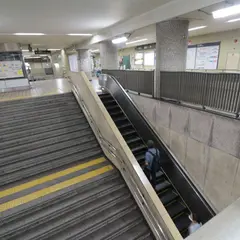 堀田駅(地下鉄名城線)