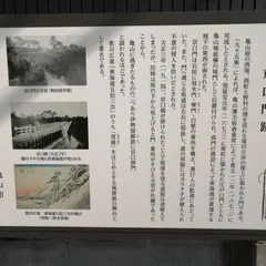 京口門跡